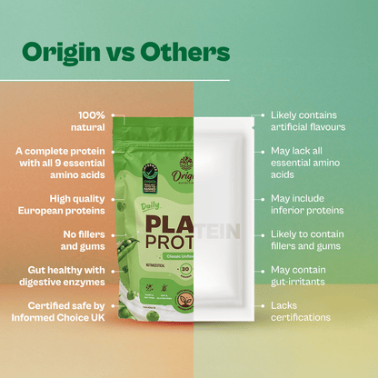 Daily Plant Protein - Classic Unflavoured