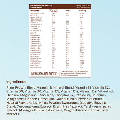 Daily Plant-Based Nutrition for Seniors