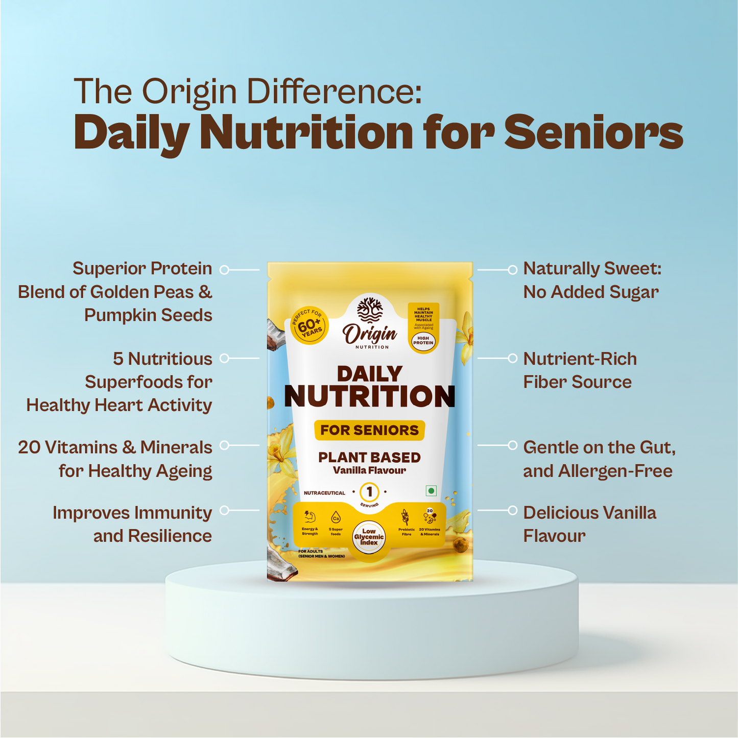 Daily Plant-Based Nutrition for Seniors - Starter Pack