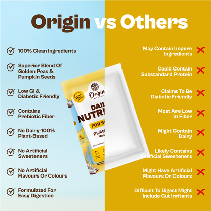 Daily Plant-Based Nutrition for Seniors - Starter Pack