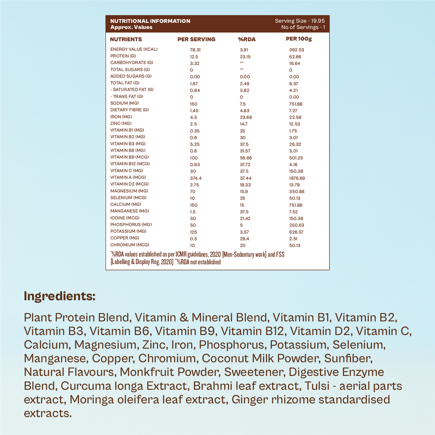 Daily Plant-Based Nutrition for Seniors - Starter Pack
