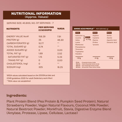 Daily Plant Protein - 14 Day Strawberry Delight Combo