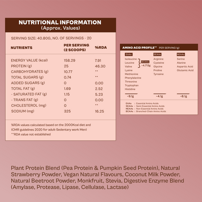 Daily Plant Protein - 31 Day Strawberry Delight Combo