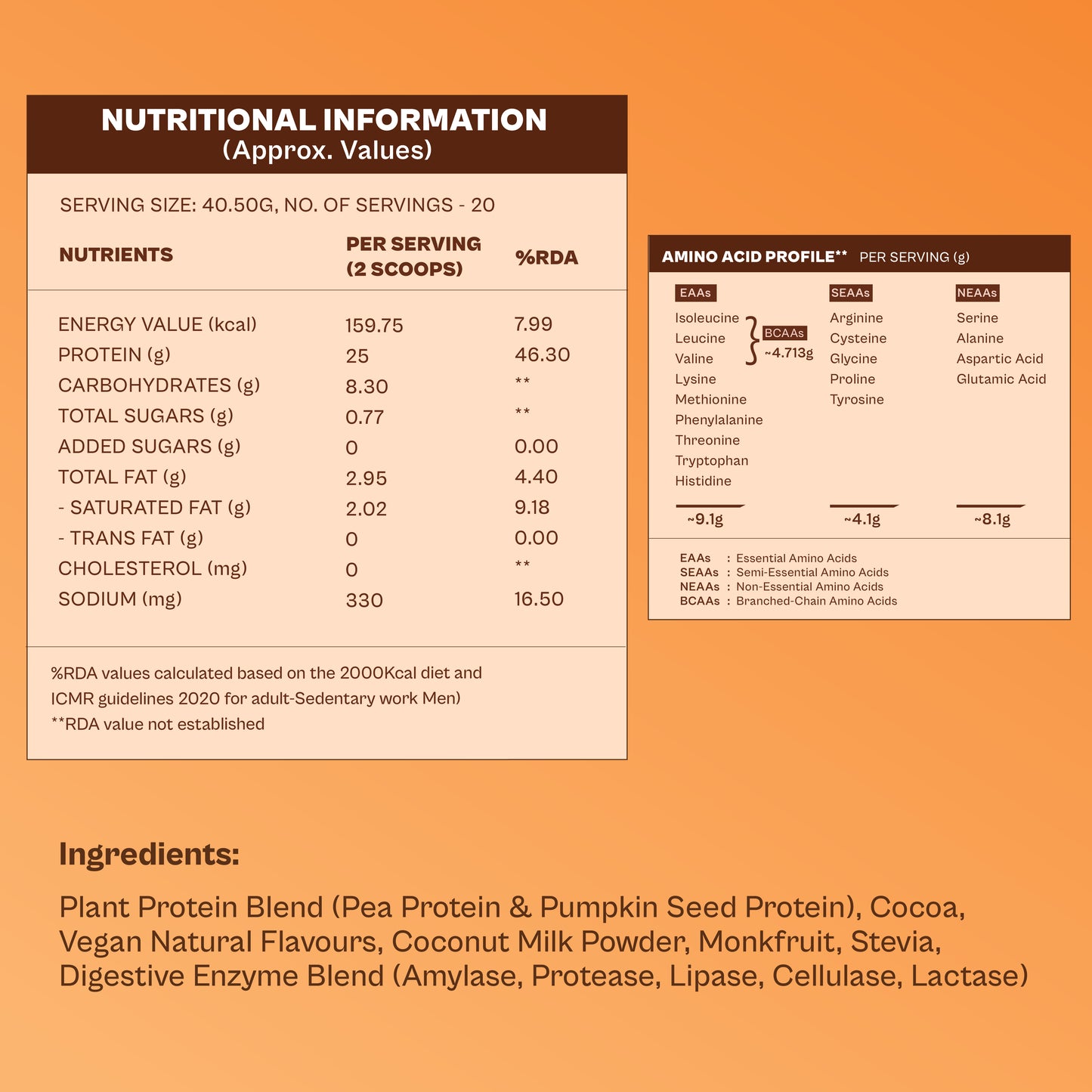 Daily Plant Protein - Chocolate Fudge