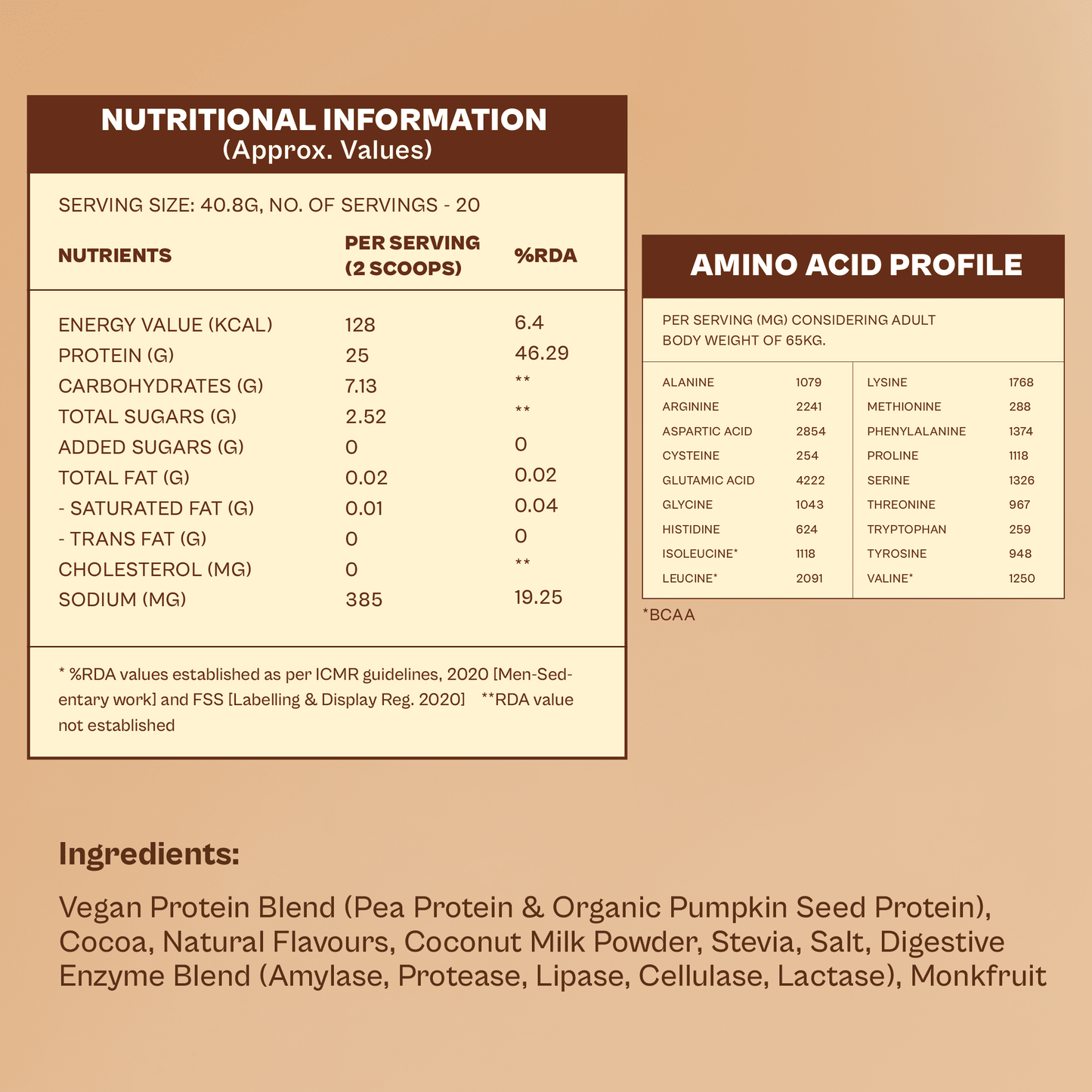 Daily Plant Protein - Chocolate Fudge