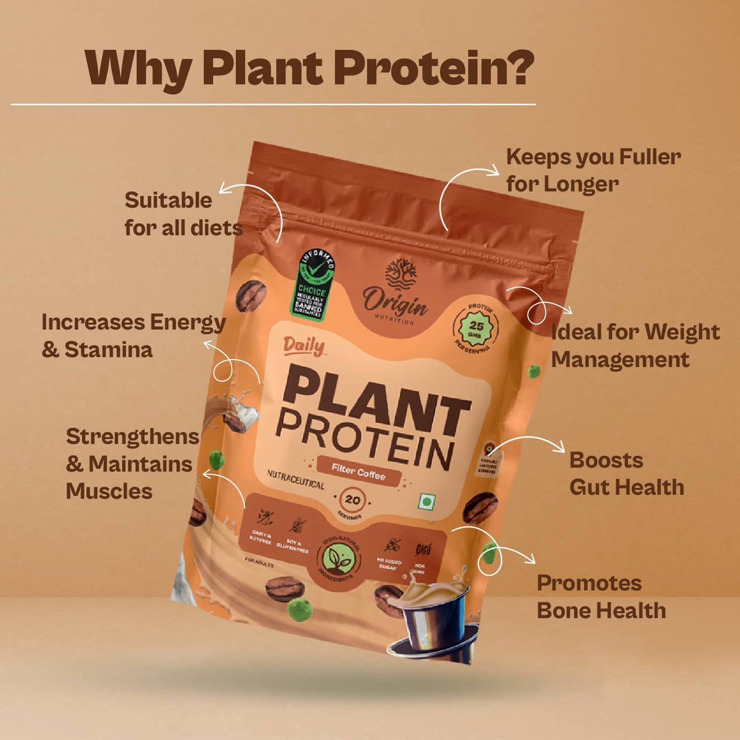 Daily Plant Protein - Filter Coffee