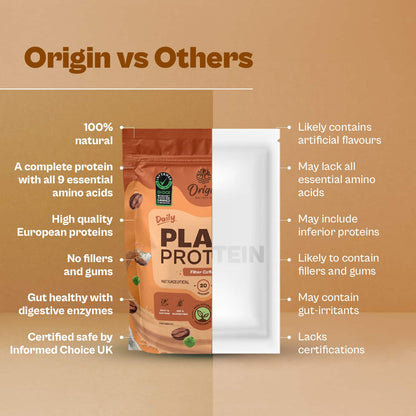 Daily Plant Protein - Filter Coffee