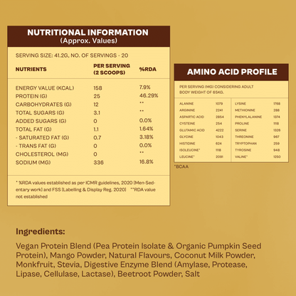 Daily Plant Protein Powder - Mango Mania