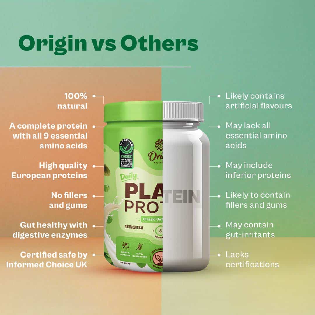 Daily Plant Protein - Classic Unflavoured (Jar)