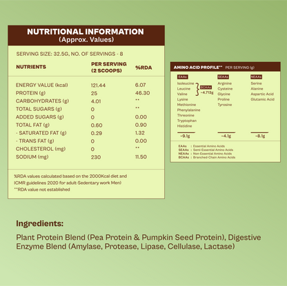 Daily Plant Protein - Classic Unflavoured (Jar)