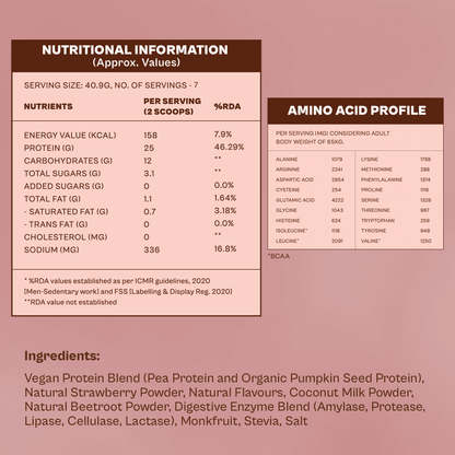 Daily Plant Protein  - Berry Delight (Jar)